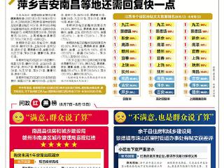 问政红黑榜（8月7日－8月13日）