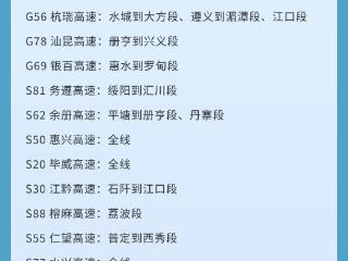 出行请注意！暴雨等天气影响贵州这些路段