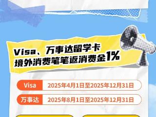 【跨境福利】境外消费每月至高返710美元！