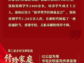 海报图品丨文明之光 荣耀淄博