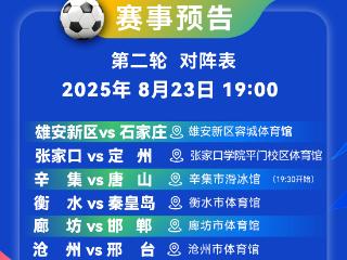 赛事前瞻 | “河北五超”战火重燃，第二轮精彩看点来了→