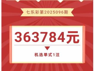 德州彩友喜中七乐彩头奖！奖金363784元！