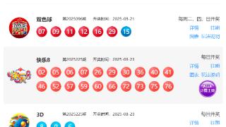 8月23日福彩中奖号码
