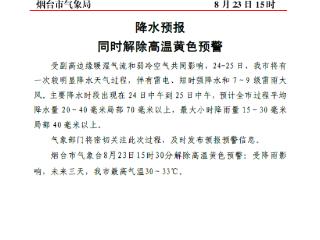 高温黄色预警解除！24—25日，烟台将迎较明显降水天气过程