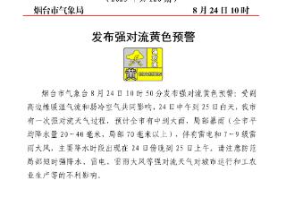 强对流黄色预警！24日中午到25日白天，烟台局部或有暴雨