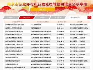 南京多家企业因未经考古调查、勘探进行工程建设被罚