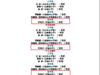博山区实验中学教师在淄博市第二届中小学音乐教师基本功展示活动中获佳绩