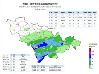 降雨进行时，这些地方有大到暴雨，部分地方有大暴雨