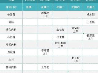 快转！滨州市人民医院8月25日-31日门诊医生值班表