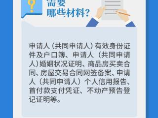 速看！一图读懂“贵阳贵安住房公积金贷款购房一件事”