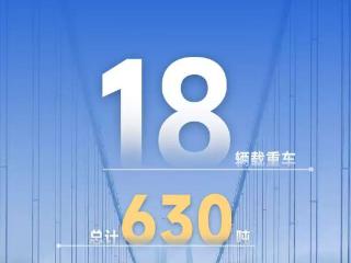 世界第一高桥荷载挑战有多硬核？
