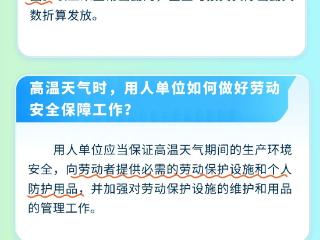 崂山区人社政策“周周讲”第十六期——依法享受防暑降温费，您的权益不容错过