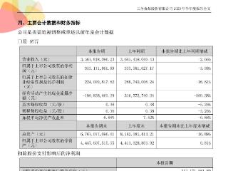 三全食品2025半年报披露：经营下滑，多因素致业绩承压