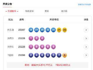 8月26日体彩中奖号码