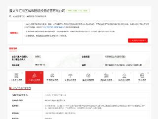 遵义市汇川区城市建设投资经营有限公司因多项违规被行政处罚