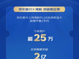 在京东旅行2天爆卖2亿后，海航“随心飞”产品宣布七夕返场京东