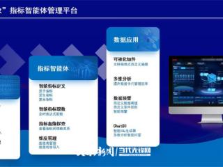 大数据国家工程研究中心将携3项创新成果亮相2025数博会