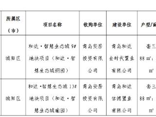 以需定购，青岛一保障房启动需求征集，8月28日起可线上申请