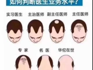 学医这事儿，确实让人挺“秃”然的～