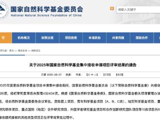 山东疾控获批25年度国家自然科学基金青年科学基金（C类）项目