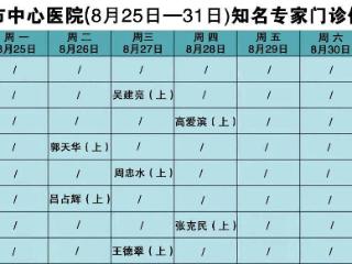 收藏丨滨州市中心医院8月25日—31日门诊医师值班表