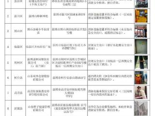 淄博消防救援支队集中曝光8月份消防安全台账