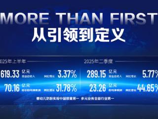 多元业务结构显韧性 伊利2025年中报营收净利双增断层式领先