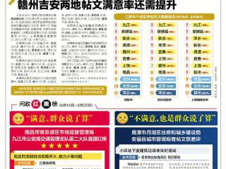 问政红黑榜（8月14日－8月20日）