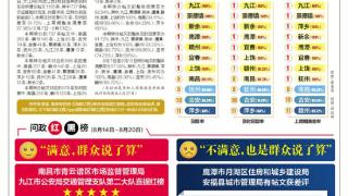 问政红黑榜（8月14日－8月20日）
