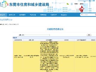 未办理施工许可擅自开工，中科华创设计顾问集团收罚单