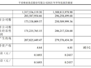 负面舆情、竞争加剧双重夹击，千禾味业上半年营收净利双降