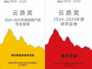 TOP3唯一份额正增！海尔空调因“领军”技术获权威机构2项大奖