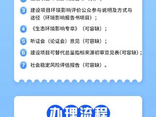 爽爽办丨一般建设项目环境影响评价审批？看这里→
