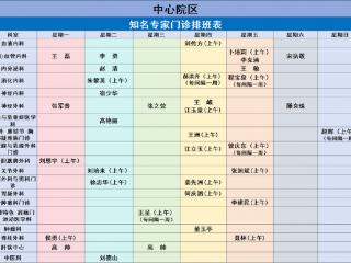 ９月份山东大学齐鲁医院德州医院“三院区”门诊专家排班表来啦！