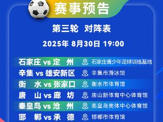 河北五超丨“河北五超”联赛第三轮热血登场，今晚见分晓