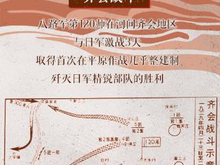 长图丨山河激荡！河北大地上的浴血之战