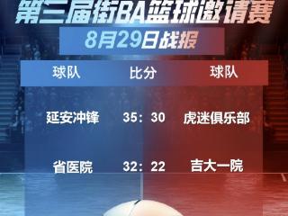 运动与激情 第三届街BA赛事预告与赛果看这里