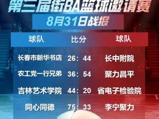 街BA8月31日战报