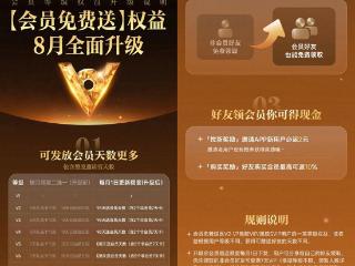 网易云音乐黑胶邀请官重磅升级 会员赠送天数大幅增加