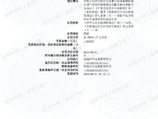 福建水投集团福鼎水务有限公司因违规收费被罚1.97万元