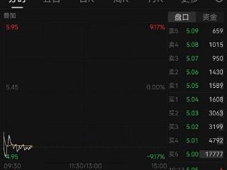 司尔特，突遭立案！