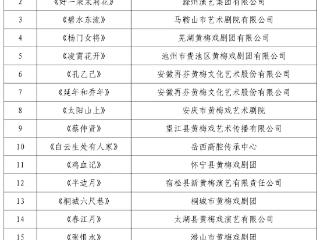 安庆“十一”黄梅戏展演周参演剧目入选名单出炉