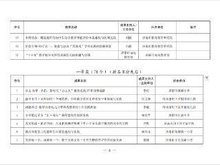 济南市莱芜第一中学语文学科获济南市基础教育教学成果奖一等奖