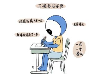 山东省眼科医院：开学护眼第一课，这些近视防控知识要记牢！