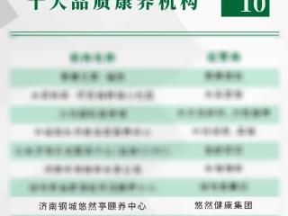 喜报！济南钢城悠然亭颐养中心获评济南市十大品质康养机构