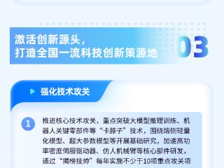 一图读懂 | 《崂山区人工智能产业创新发展三年行动计划（2025-2027年）》