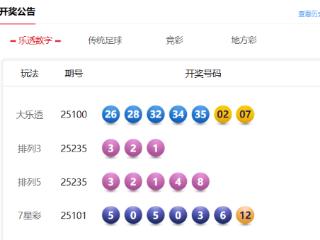 9月2日体彩中奖号码