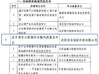 羽乐科技晋级“数据要素×”大赛决赛，以数据智能赋能行业创新！