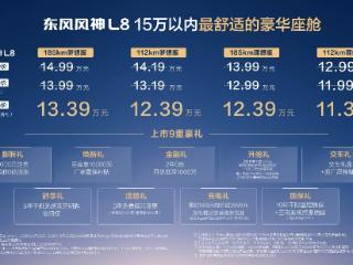 朱广权喊风神放手一搏，风神L8限时置换价11.39万元起 扫码阅读手机版