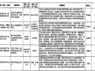 烟台文化旅游职业学院“鲁菜出海，香飘欧亚”项目成功入选国家“千帆出海”行动计划清单